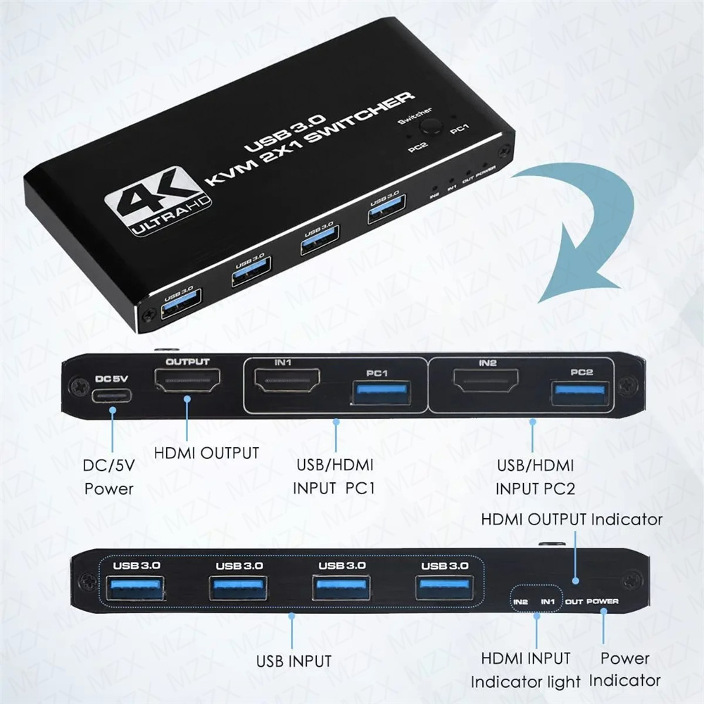 KVM Switch 4K 60Hz Switcher US - đánh giá và giá Tech Computer Accessories
