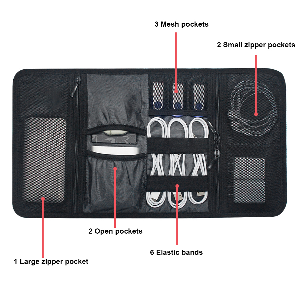 Tech Organizer Bag Cable Stora - đánh giá và giá Tech Accessories Bag