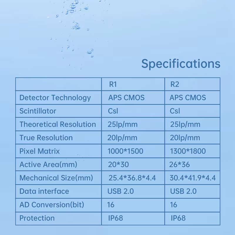 JUMTOP Dental Digital Sensor X - đánh giá và giá Tech X